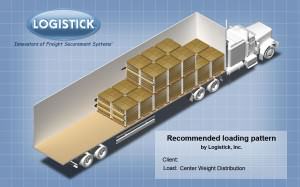 Logistick’s Load Configurator Software – Specializing in your damage problems!!
